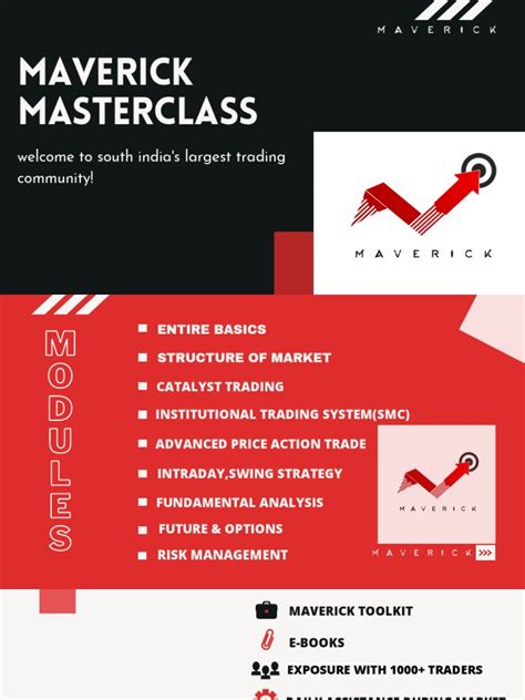 Trading Masterclass: Learn To Trade Stocks, Options & More.